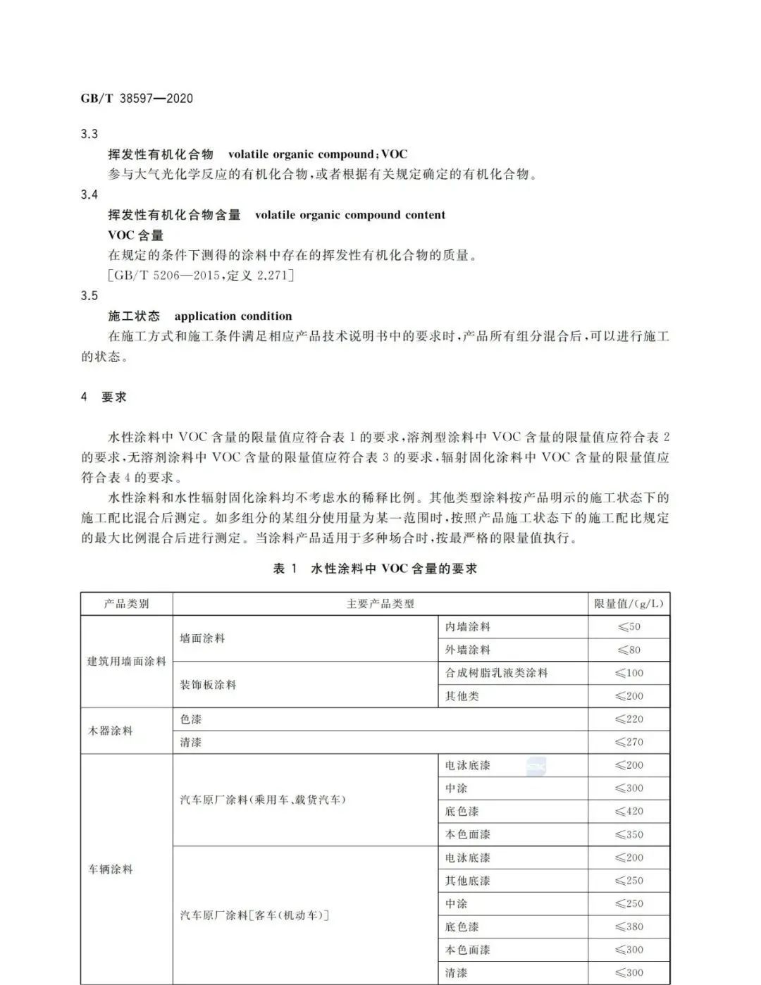 常州涂料網