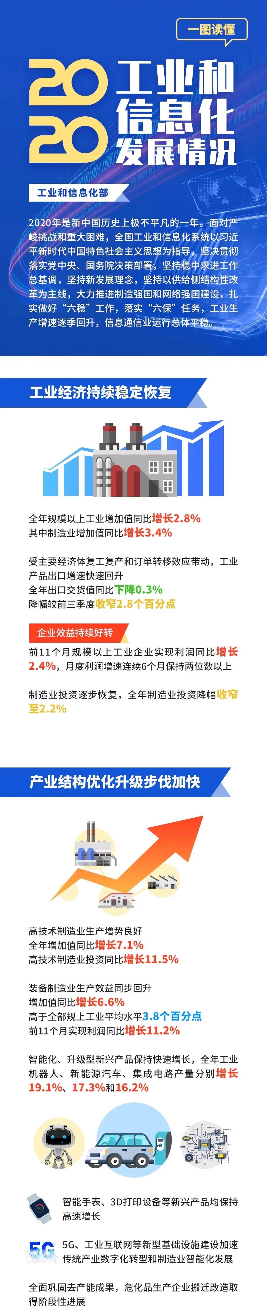 常州涂料網
