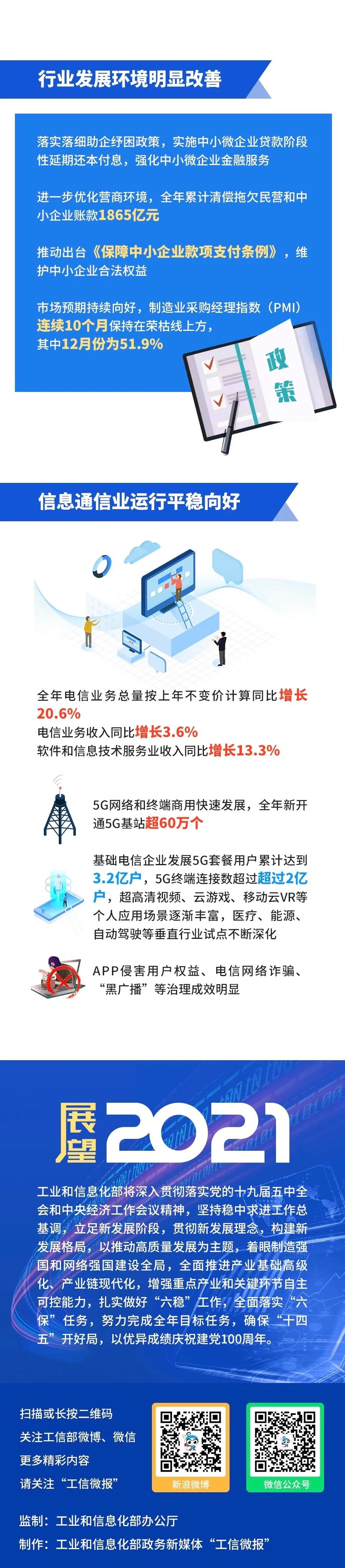 常州涂料網