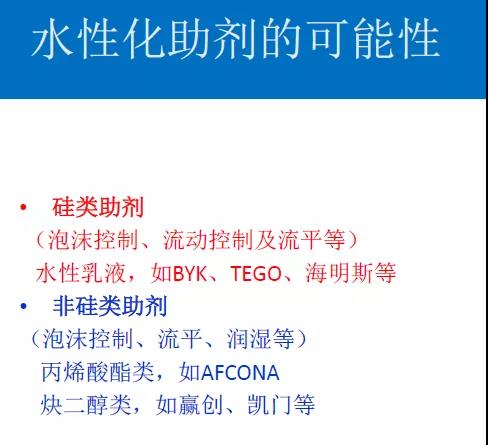 常州涂料網