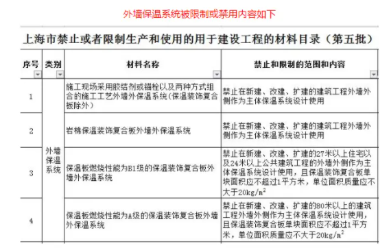 常州涂料網