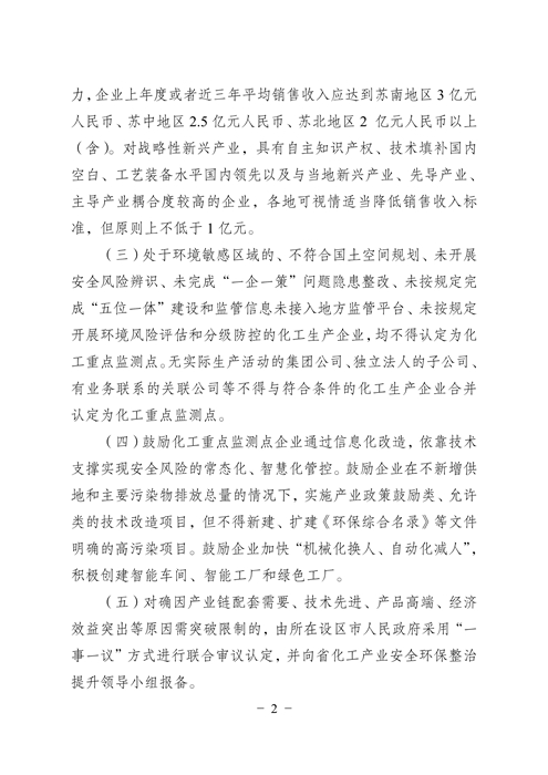 常州涂料網