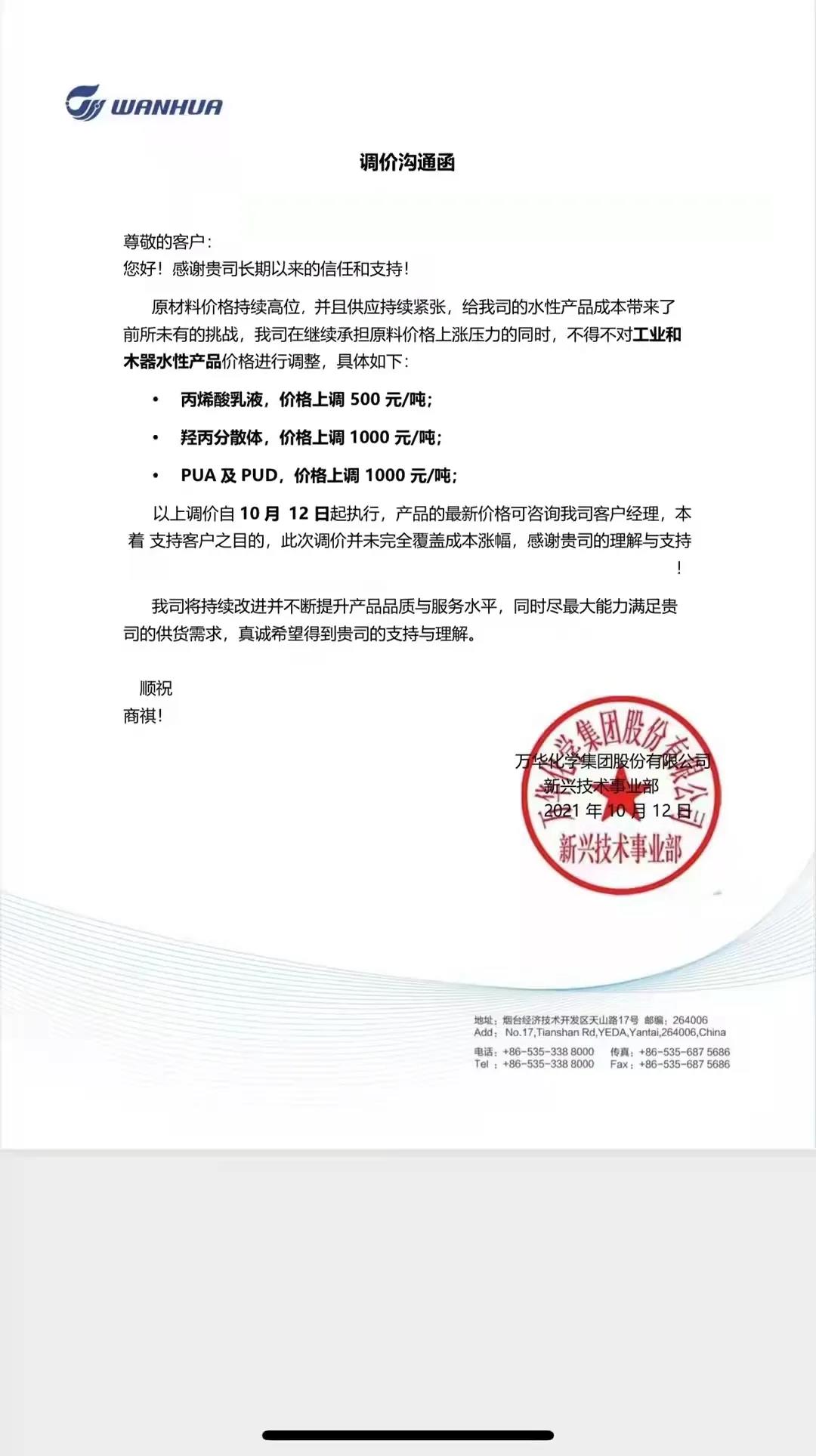 常州涂料網