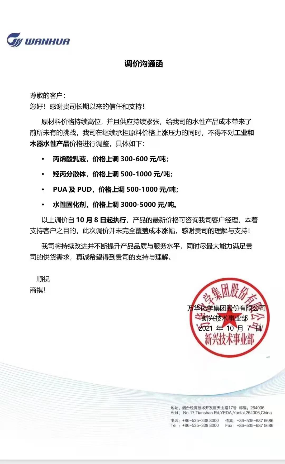 常州涂料網
