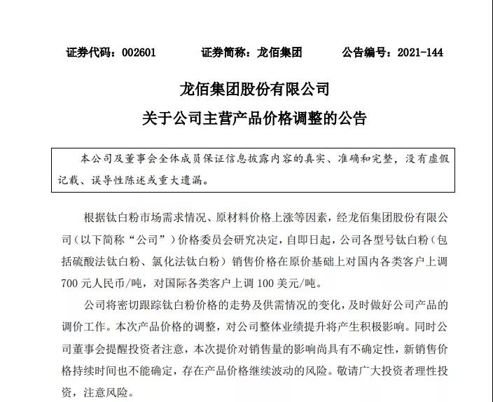 常州涂料網