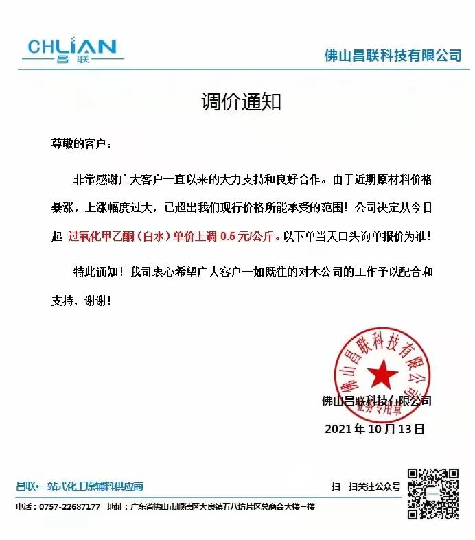 常州涂料網