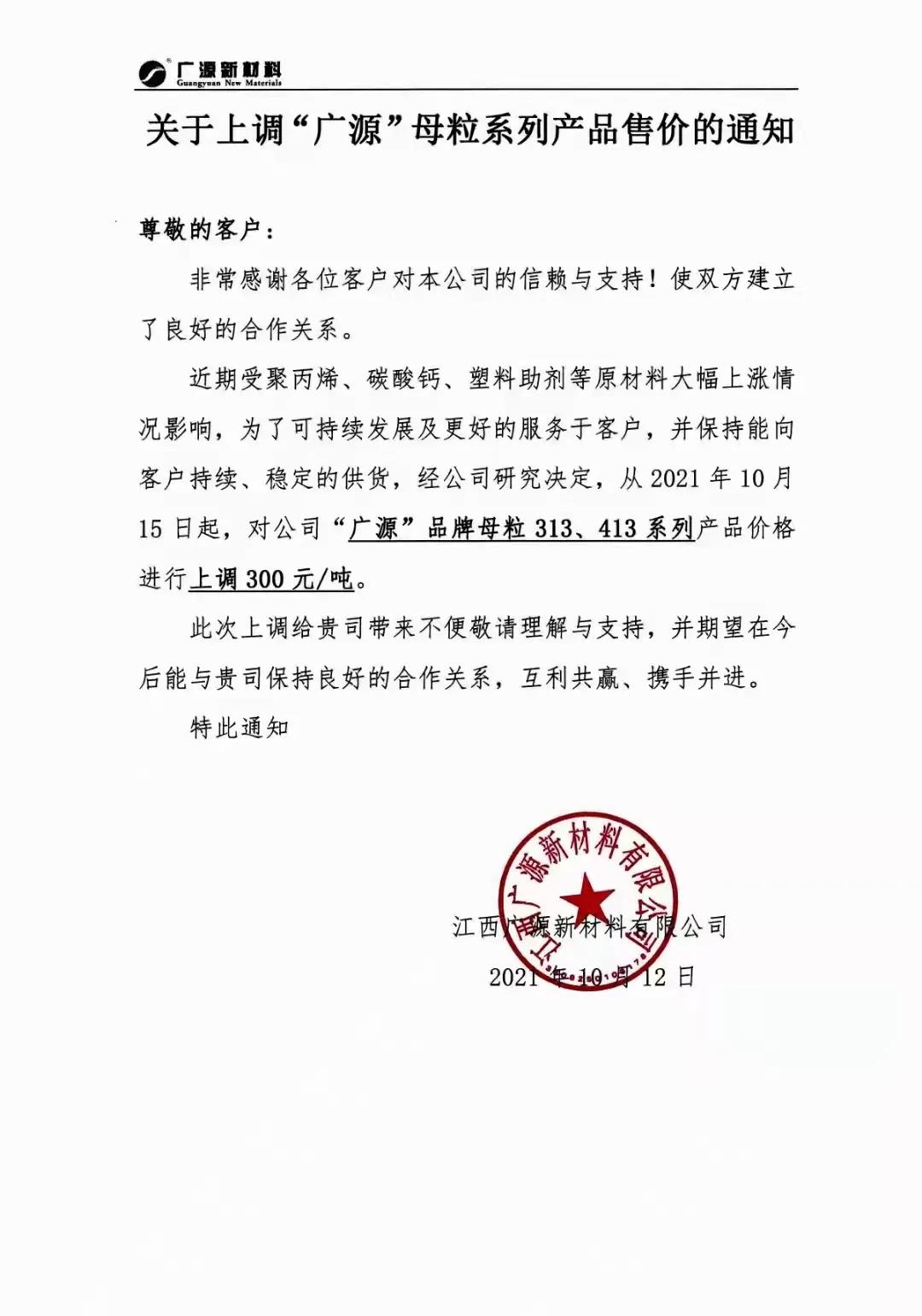 常州涂料網
