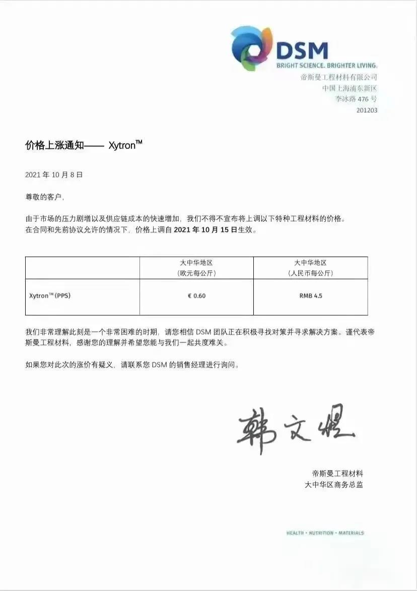 常州涂料網