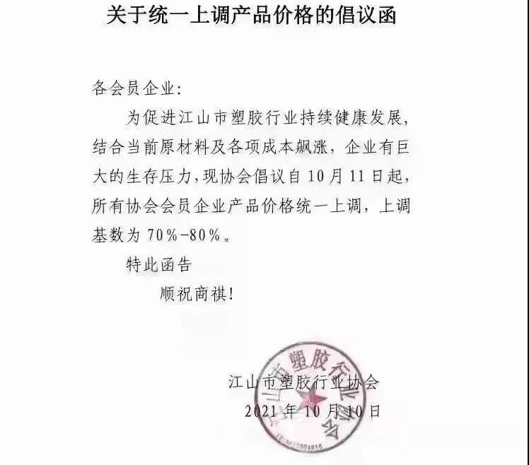 常州涂料網