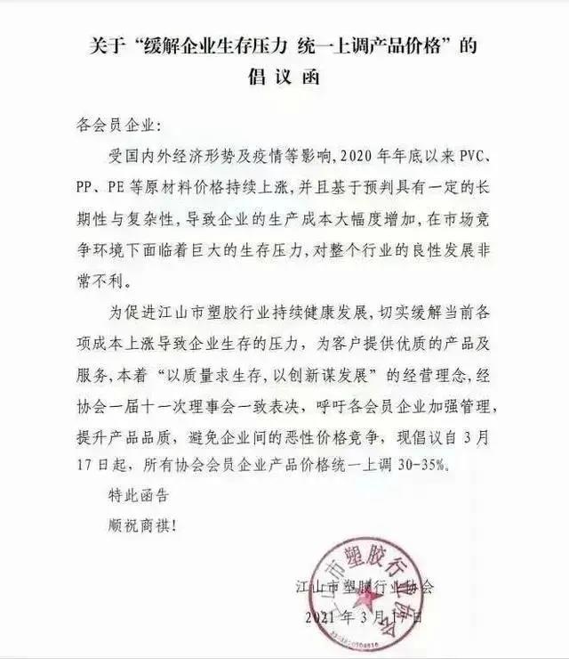 常州涂料網