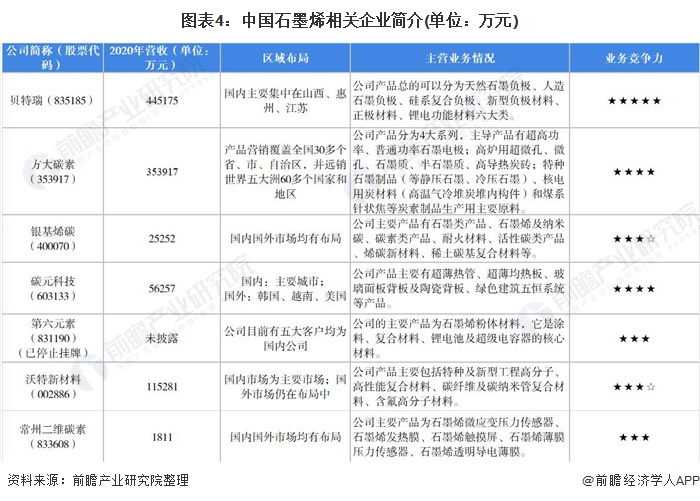 常州涂料網