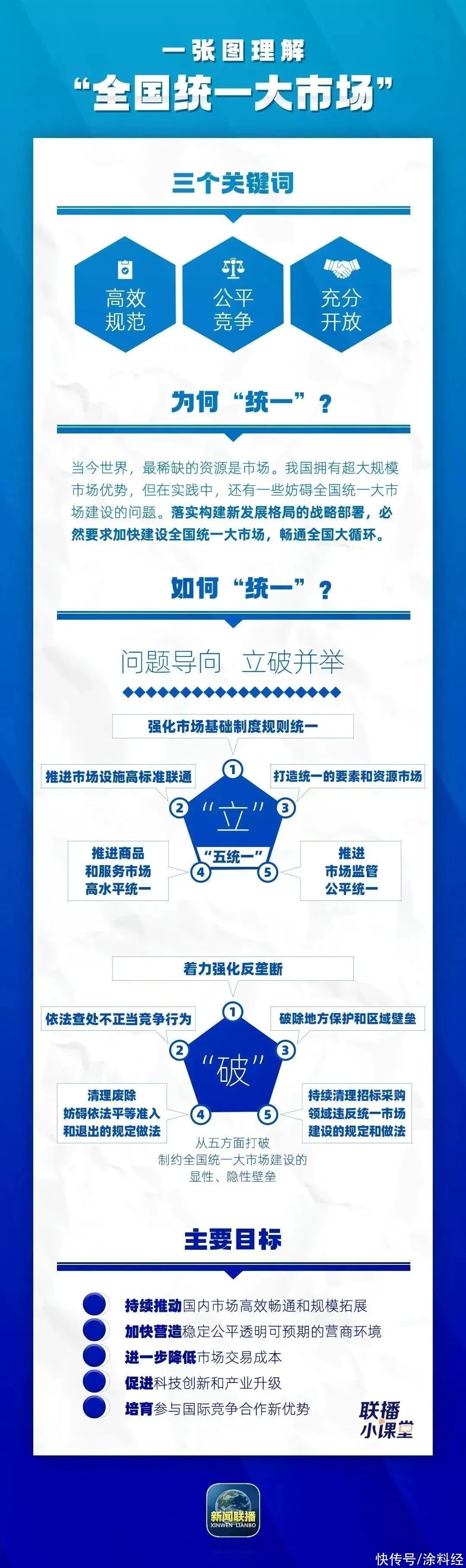 常州涂料網 常州涂料網