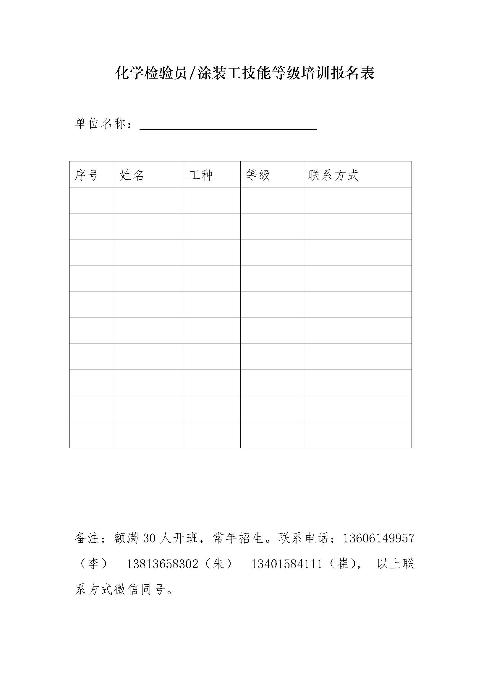 常州涂料網