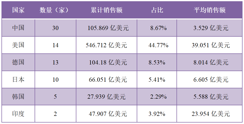 常州涂料網