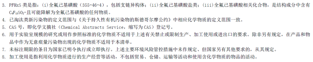 常州涂料網