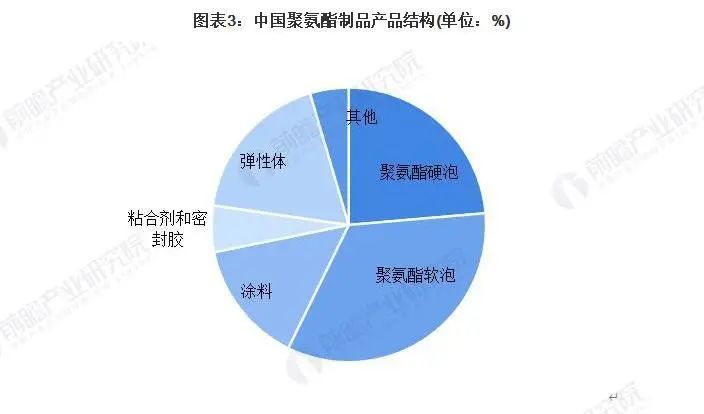 常州涂料網