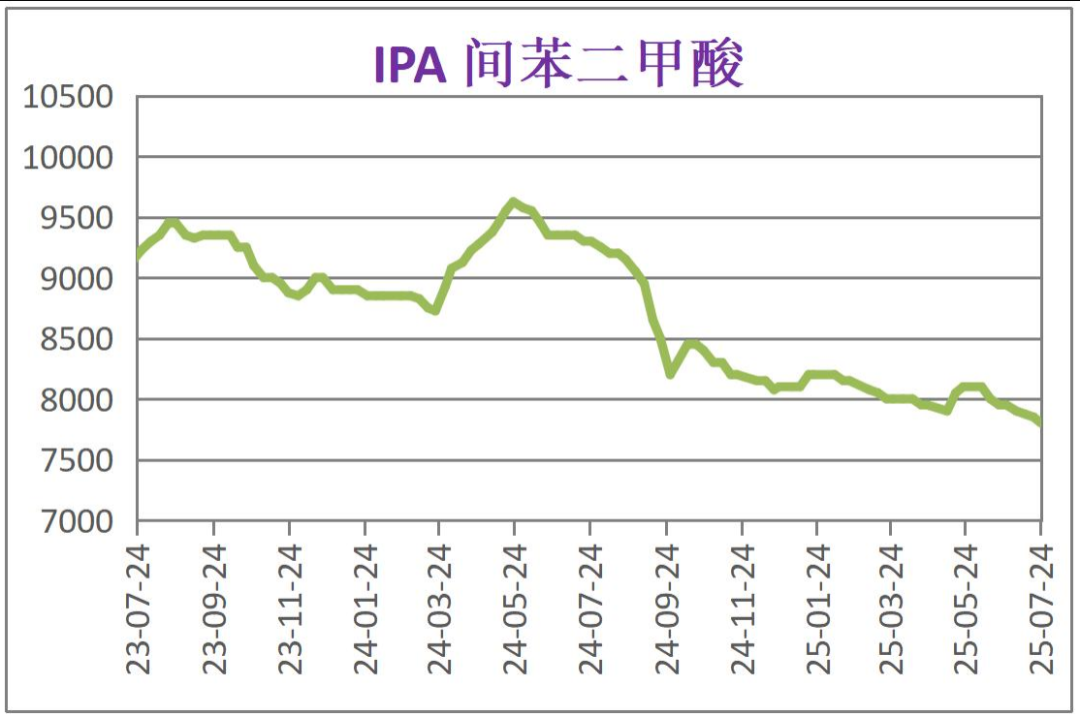 常州涂料網 常州涂料網