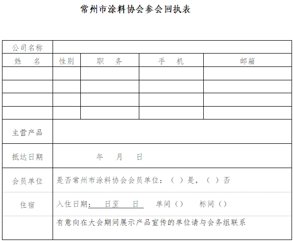 常州涂料網